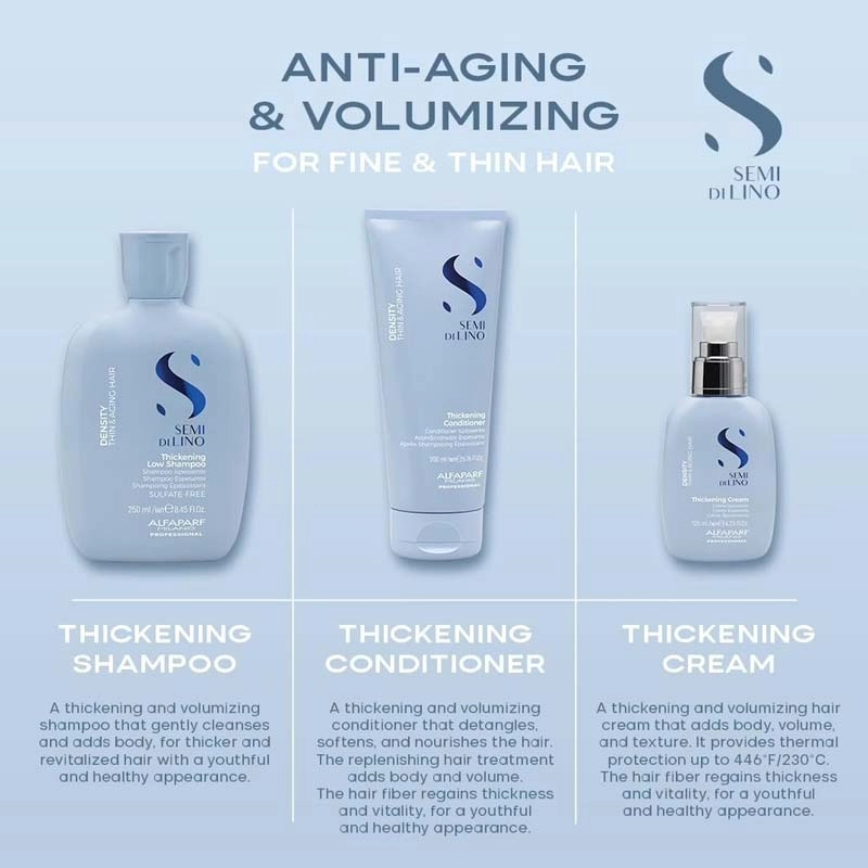 Alfaparf Semi Di Lino Density Shampoo. Conditioner & Serum Gift Set Discontinued