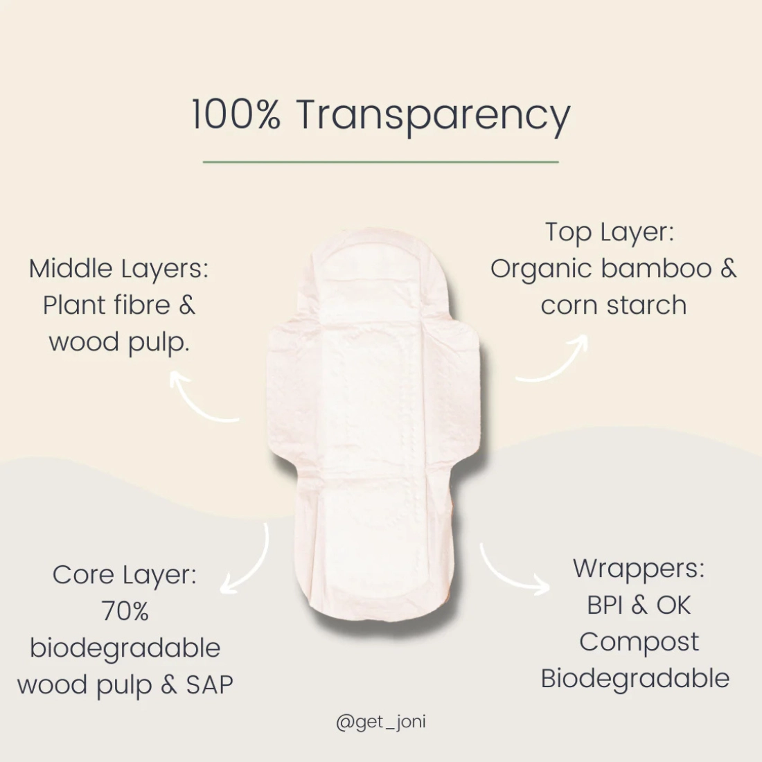 Bamboo Regular Pads