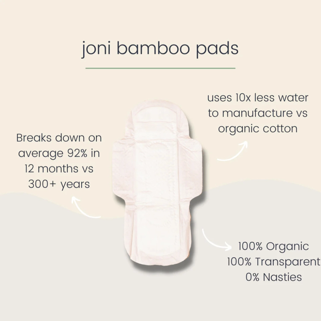 Bamboo Regular Pads