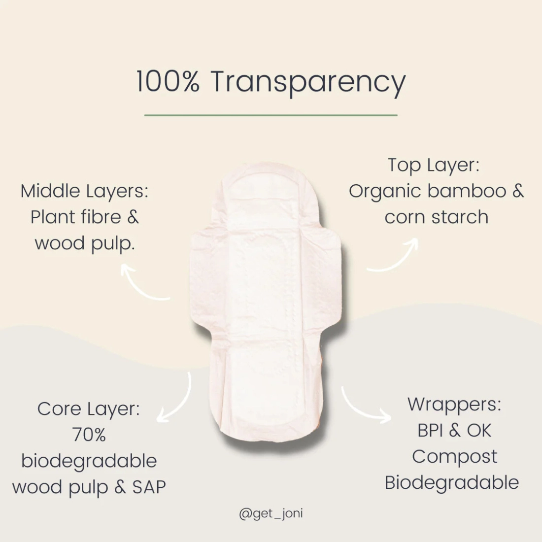 Bamboo Super Pads