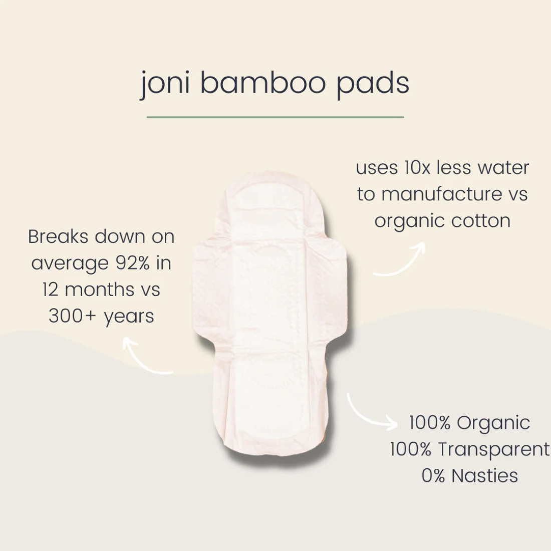 Bamboo Super Pads